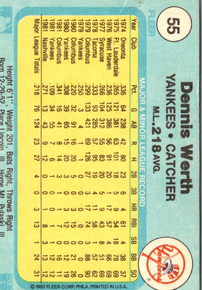 1982 Fleer Dennis Werth