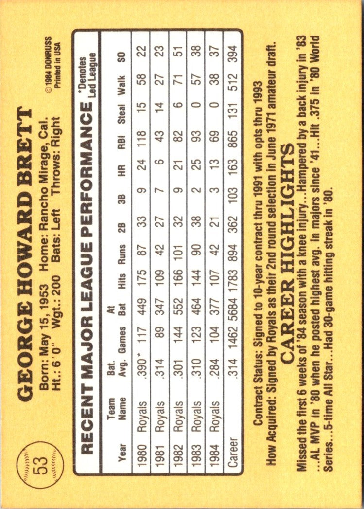 1985 Donruss George Brett