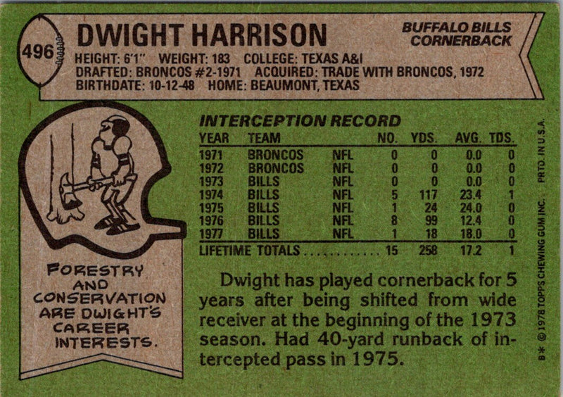 1978 Topps Dwight Harrison