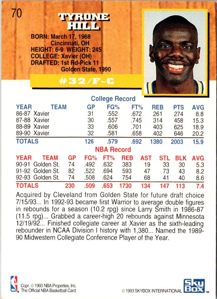1993 Hoops Tyrone Hill