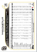 2022 Topps Blue Star Ivan Castillo #140