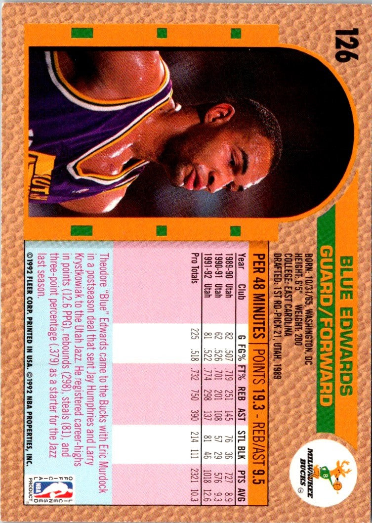 1992 Fleer Blue Edwards