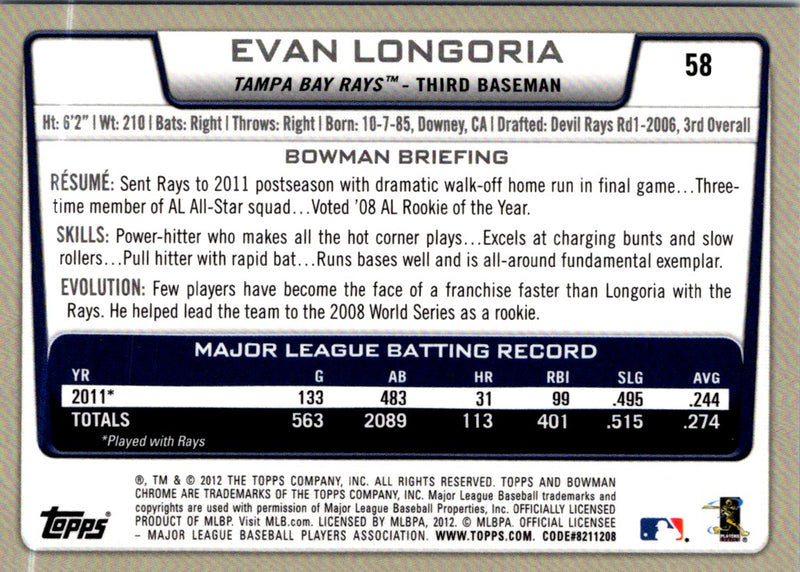 2012 Bowman Chrome Evan Longoria