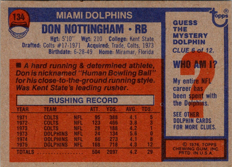 1976 Topps Don Nottingham