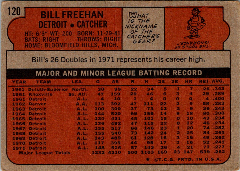 1972 O-Pee-Chee Bill Freehan