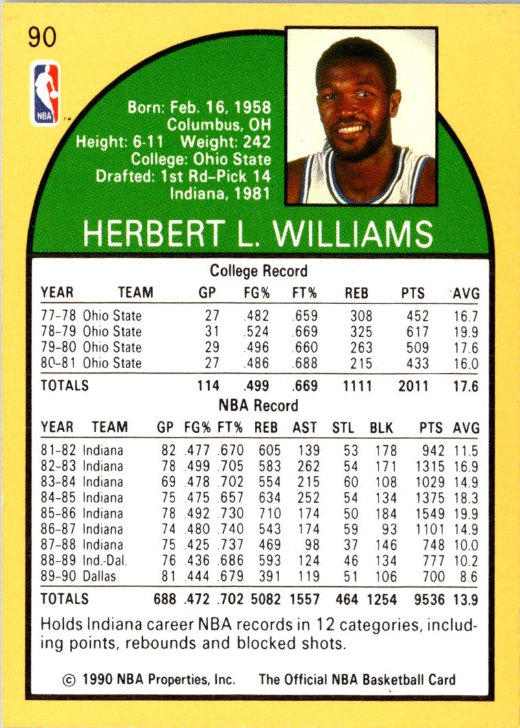 1990 Hoops Herb Williams