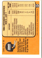 1985 Fleer Team Action Over the Top (Offense) #55