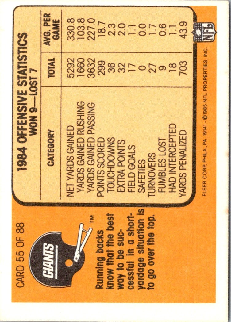 1985 Fleer Team Action Over the Top (Offense)