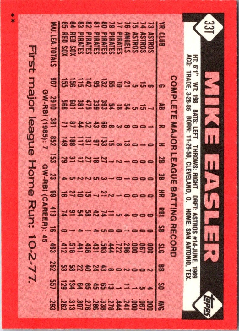 1986 Topps Traded Mike Easler