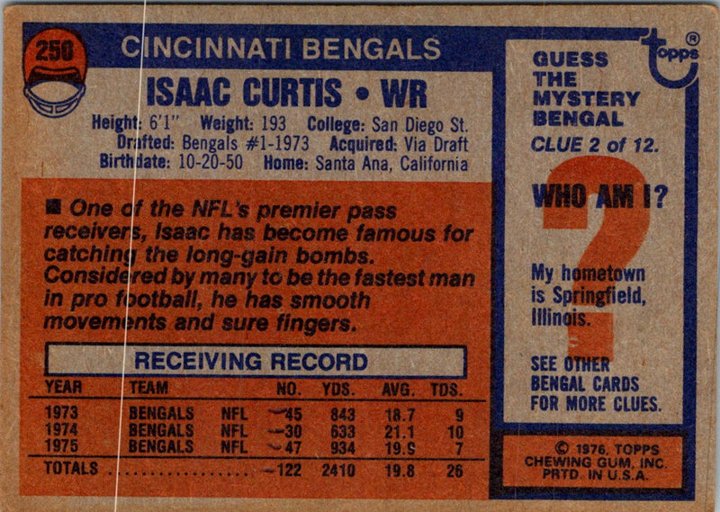 1976 Topps Isaac Curtis