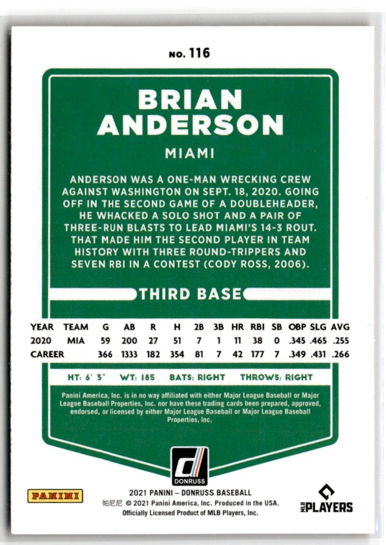 2021 Donruss Holo Red Brian Anderson