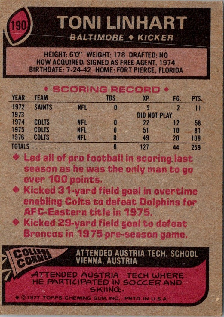 1977 Topps Toni Linhart