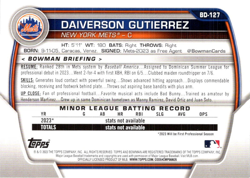 2023 Bowman Draft Daiverson Gutierrez