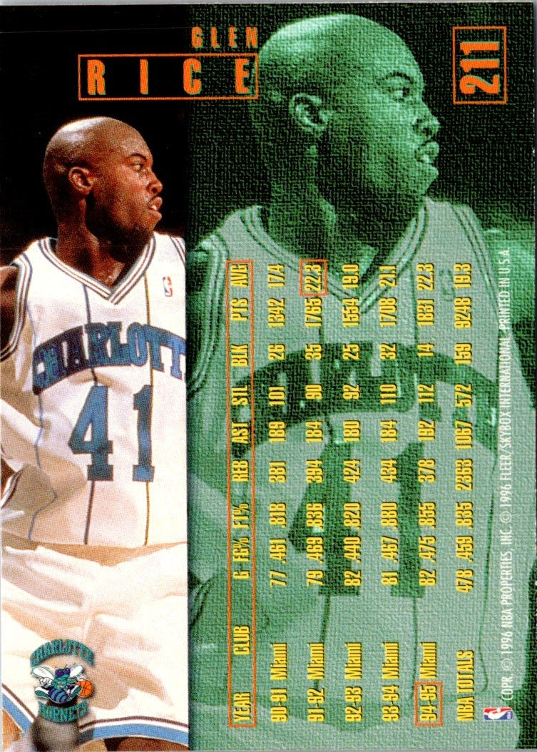 1995 Fleer Glen Rice