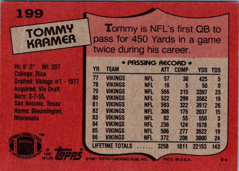 1987 Topps Tommy Kramer