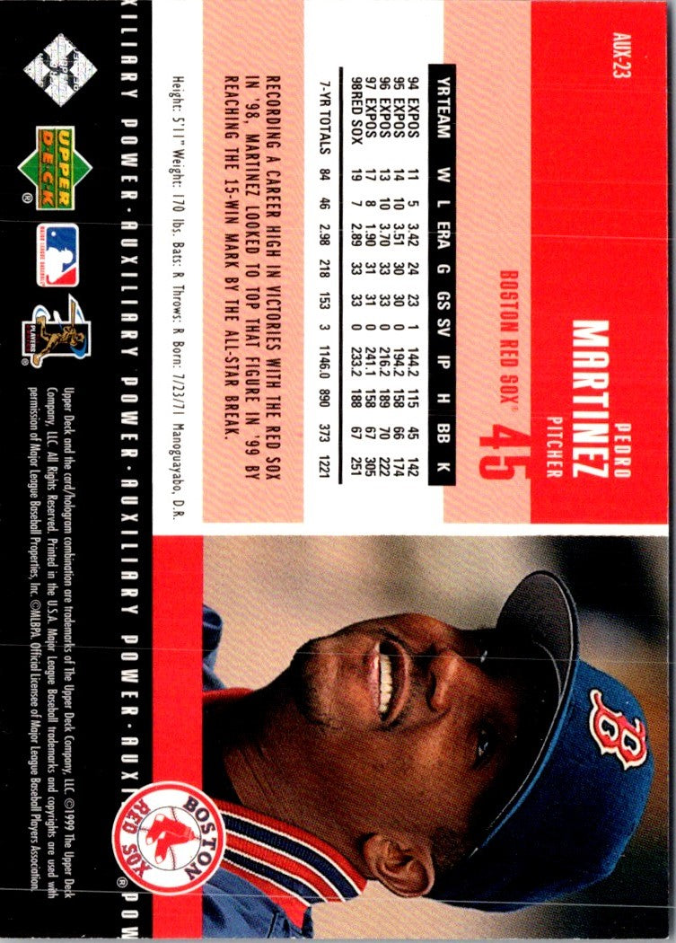 1999 Upper Deck PowerDeck Auxiliary Pedro Martinez