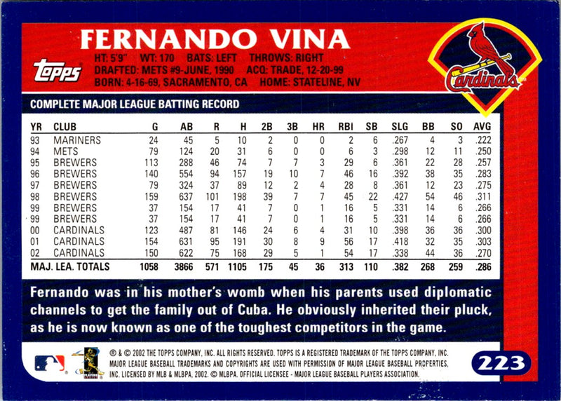 2003 Topps Fernando Vina