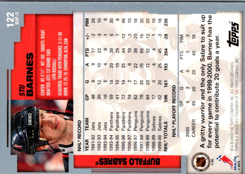 2000 Topps Stu Barnes