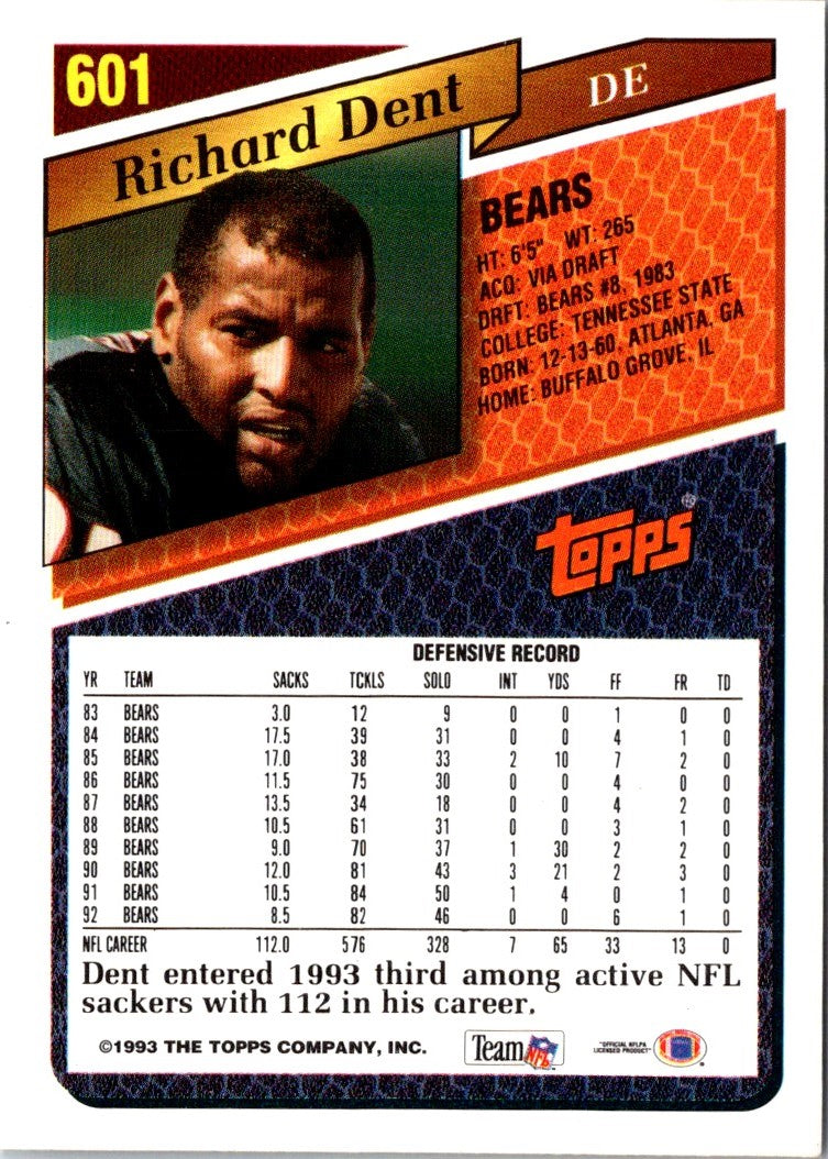 1993 Topps Richard Dent