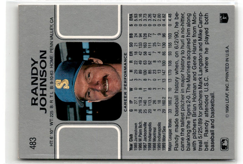 1990 Leaf Randy Johnson