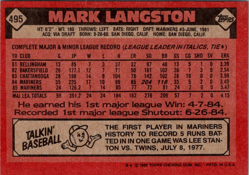 1986 Topps Mark Langston