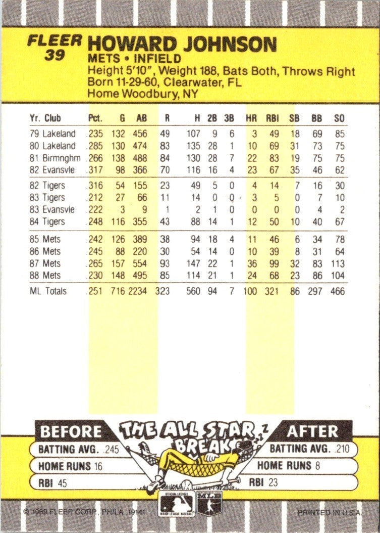 1989 Fleer Howard Johnson