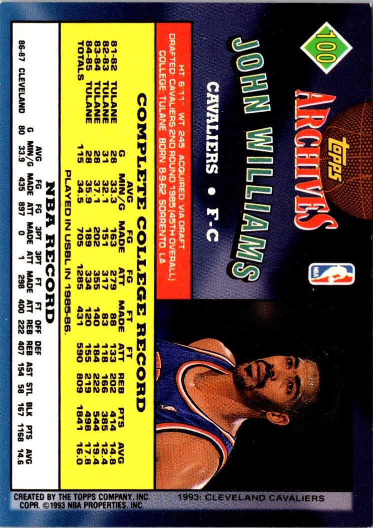 1992 Topps Archives John Williams