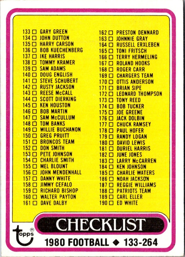 1980 Topps Russell Erxleben #246