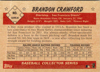 2017 Honus Bonus Fantasy Baseball Career Stats Brandon Crawford 59 Home Runs Brandon Crawford #21