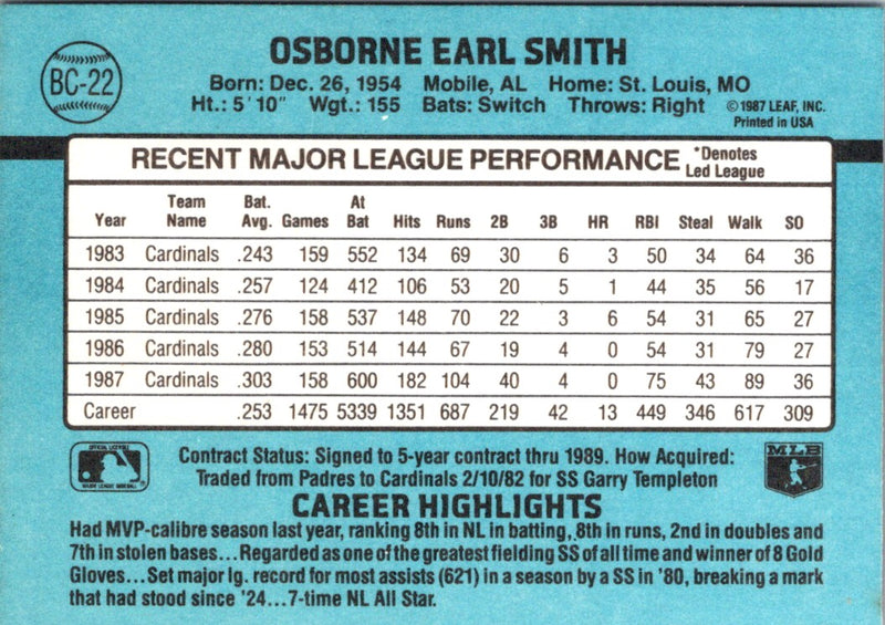 1988 Donruss Bonus MVP's Ozzie Smith