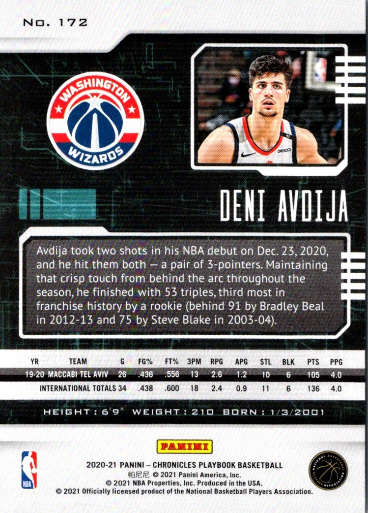 2020 Panini Chronicles Deni Avdija