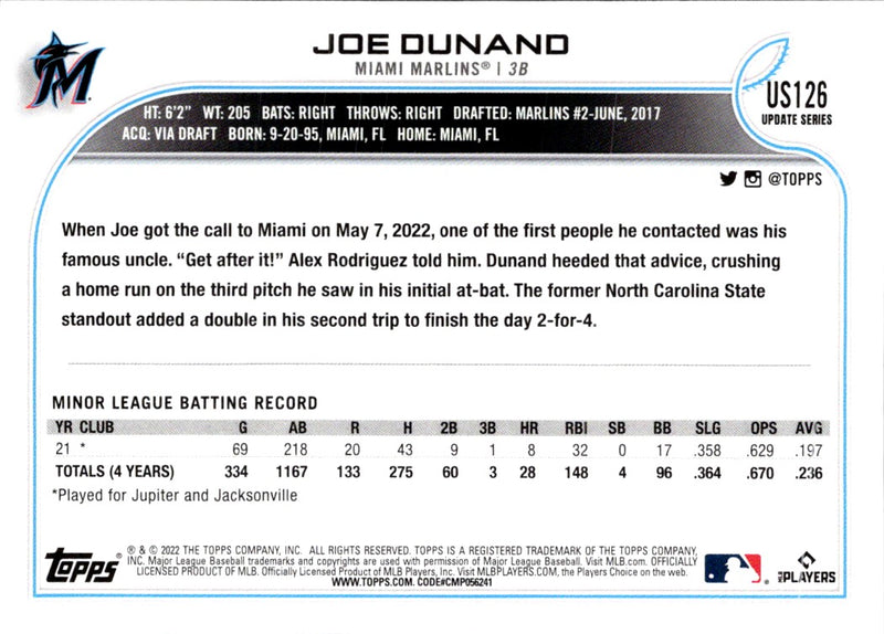 2022 Topps Update Joe Dunand