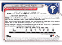 2024 Bowman Prospects Justin Crawford #BP-17