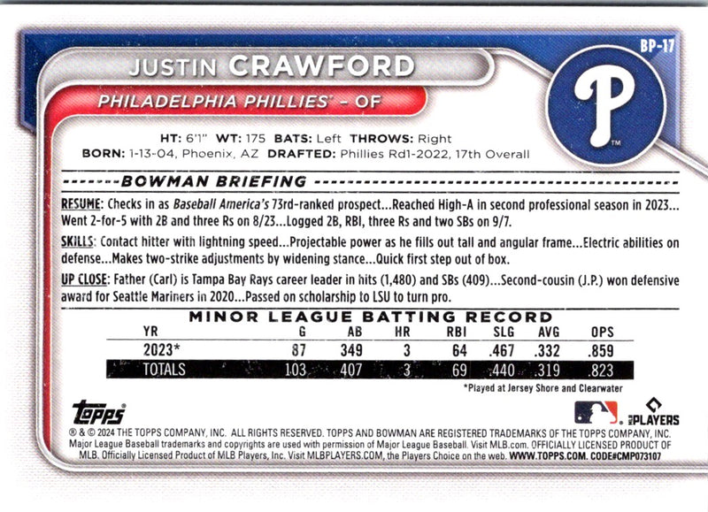 2024 Bowman Prospects Justin Crawford