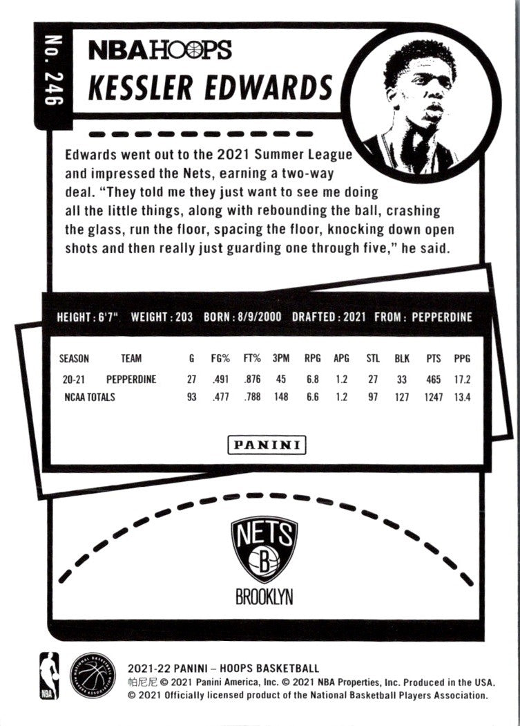 2021 Hoops Red Backs Kessler Edwards