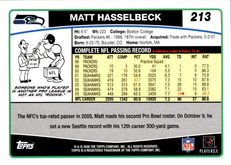 2006 Topps Matt Hasselbeck