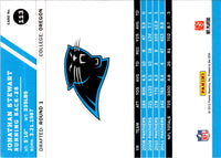 2012 Score Jonathan Stewart #113