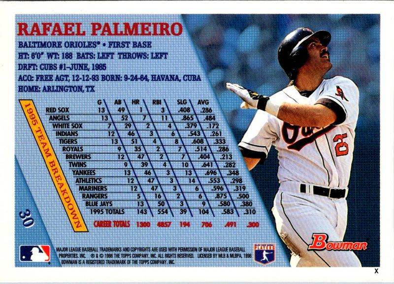 1996 Ultra Hitting Machines Gold Medallion Rafael Palmeiro