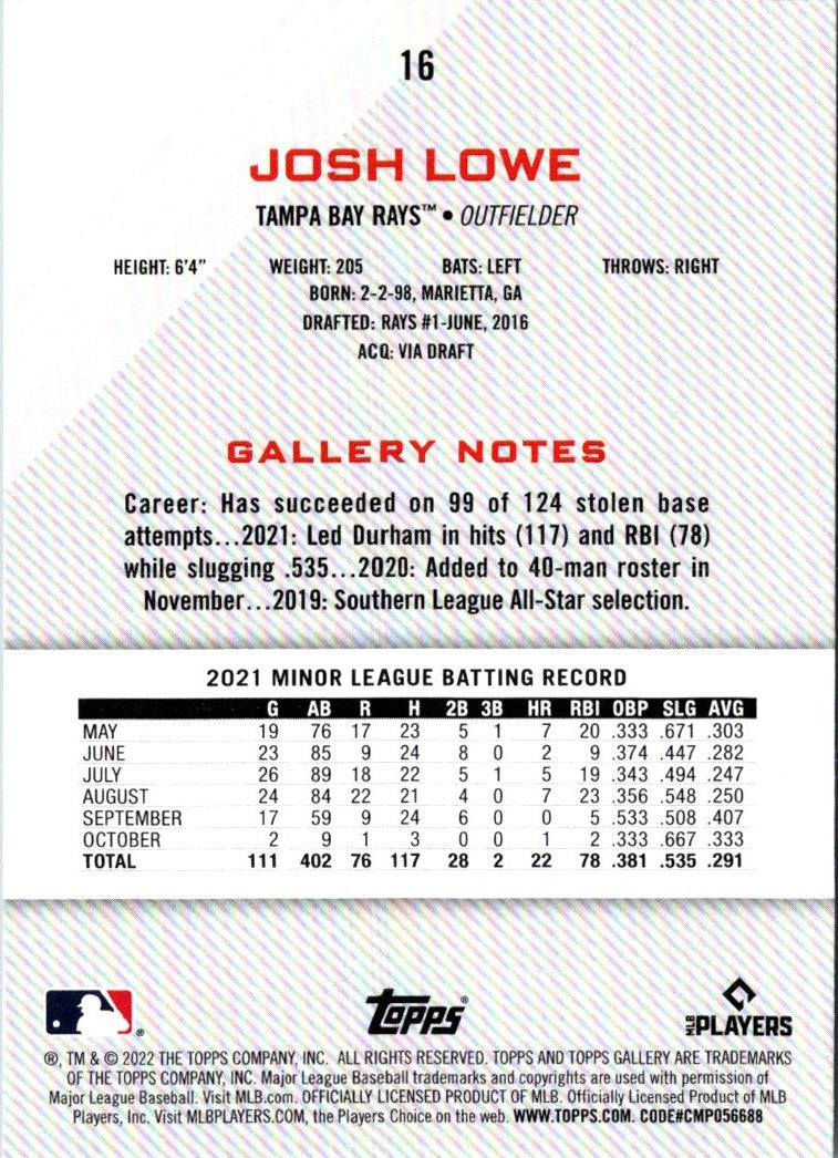 2022 Topps Gallery Josh Lowe