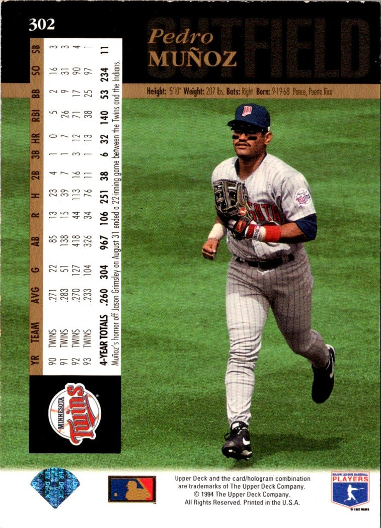 1994 Upper Deck Electric Diamond Pedro Munoz