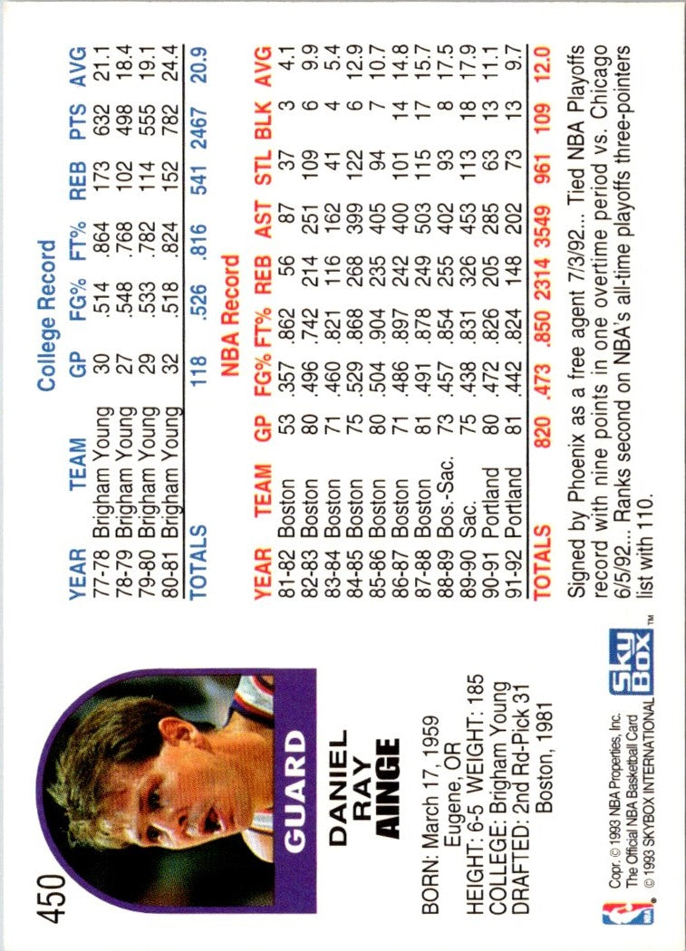 1992 Hoops Danny Ainge