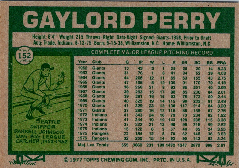 1977 Topps Gaylord Perry