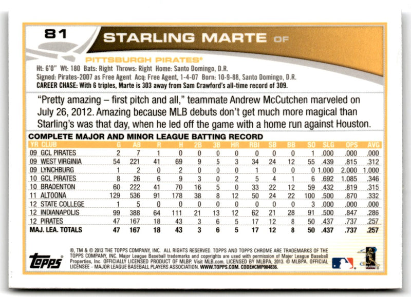 2013 Topps Chrome Starling Marte