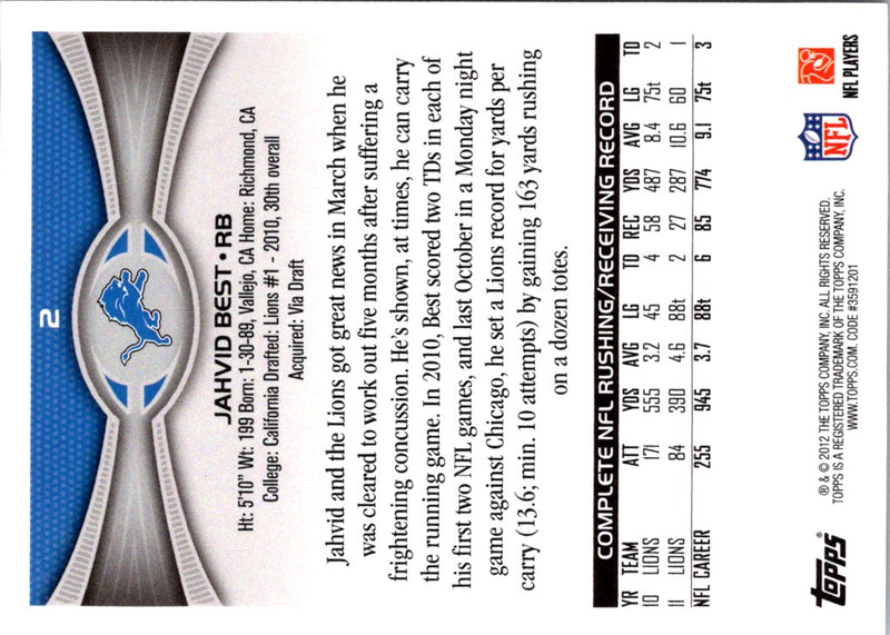 2010 Topps Jahvid Best/Demaryius Thomas/Dexter McCluster/Ryan Mathews