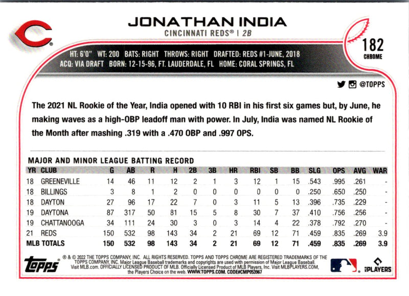 2022 Topps Chrome Jonathan India