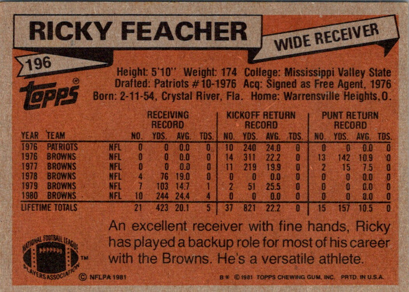1981 Topps Ricky Feacher