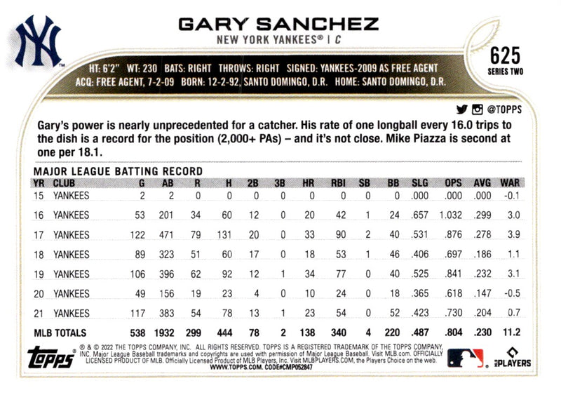 2022 Topps Gary Sanchez