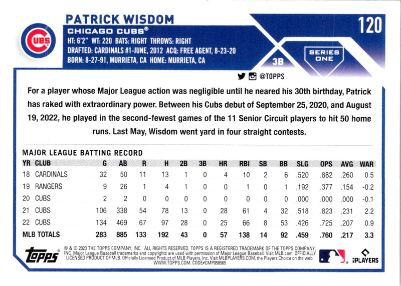 2023 Topps Patrick Wisdom