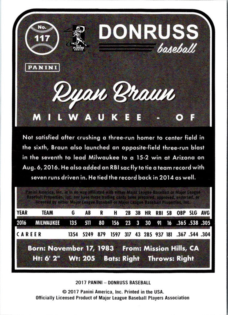 2017 Donruss Ryan Braun
