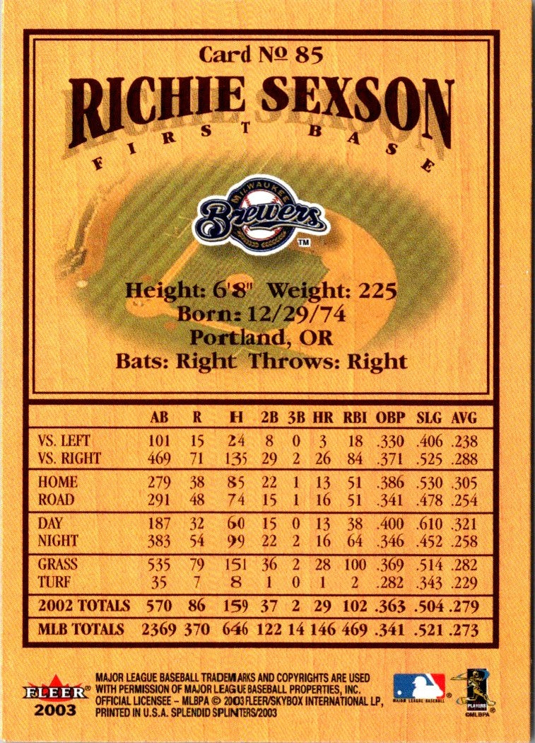 2003 Fleer Splendid Splinters Richie Sexson